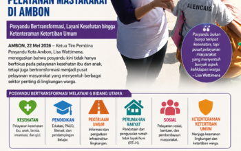 Lisa Wattimena Tegaskan Posyandu Kini Jadi Garda Terdepan Pelayanan Masyarakat di Ambon