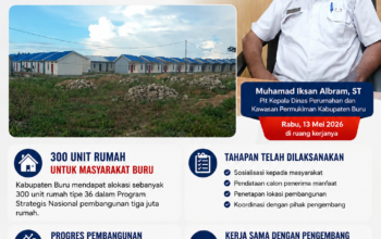 Pemkab Buru Gandeng Perbankan Percepat Realisasi 300 Rumah Subsidi untuk Warga