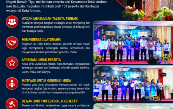 151 Peserta Ramaikan Audisi Generasi Muda LASQI Kecamatan Teluk Ambon Baguala. 