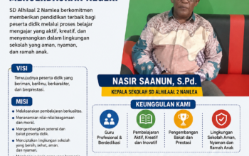 Semangat Ujian Kenaikan Kelas, SD Alhilaal 2 Namlea Targetkan Hasil Terbaik bagi Seluruh Siswa