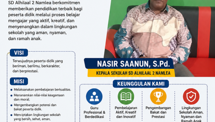 Semangat Ujian Kenaikan Kelas, SD Alhilaal 2 Namlea Targetkan Hasil Terbaik bagi Seluruh Siswa
