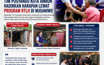Dari Posyandu untuk Kemanusiaan, Tim Pembina Posyandu Kota Ambon Hadirkan Harapan Lewat Program RTLH di Nusaniwe   ‎
