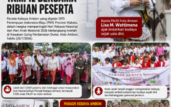 Parade Kebaya Ambon Tanamkan Cinta Budaya Sejak Dini, 1.500 Anak PAUD Tampil Bersama Ribuan Peserta