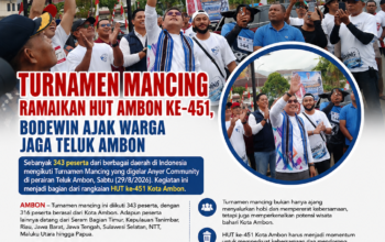Turnamen Mancing Ramaikan HUT Ambon ke-451, Bodewin Ajak Warga Jaga Teluk Ambon